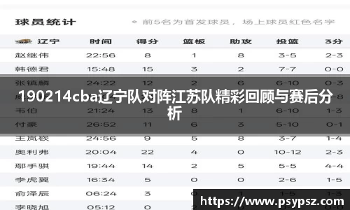 190214cba辽宁队对阵江苏队精彩回顾与赛后分析