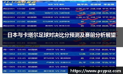 日本与卡塔尔足球对决比分预测及赛前分析展望